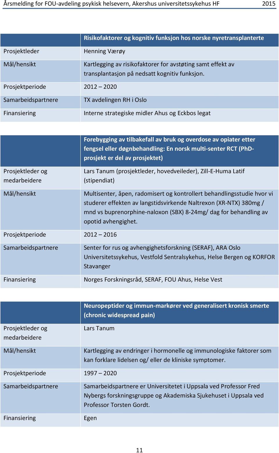 norsk multi-senter RCT (PhDprosjekt er del av prosjektet) Prosjektleder og medarbeidere Lars Tanum (prosjektleder, hovedveileder), Zill-E-Huma Latif (stipendiat) Multisenter, åpen, radomisert og