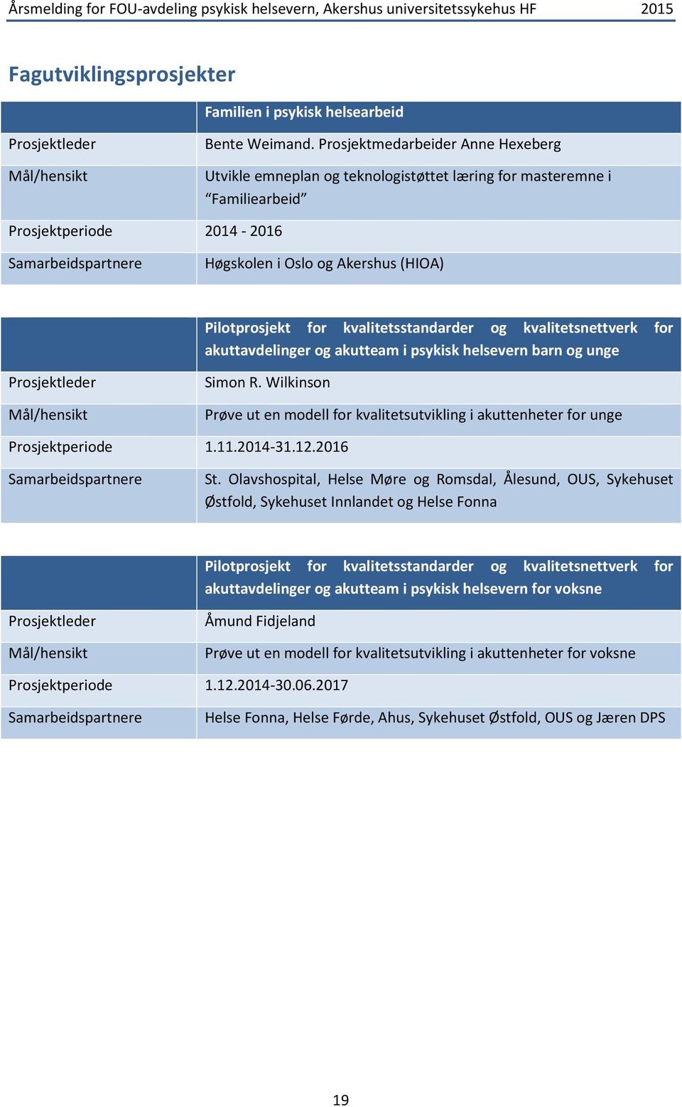 kvalitetsstandarder og kvalitetsnettverk for akuttavdelinger og akutteam i psykisk helsevern barn og unge Prosjektleder Simon R.