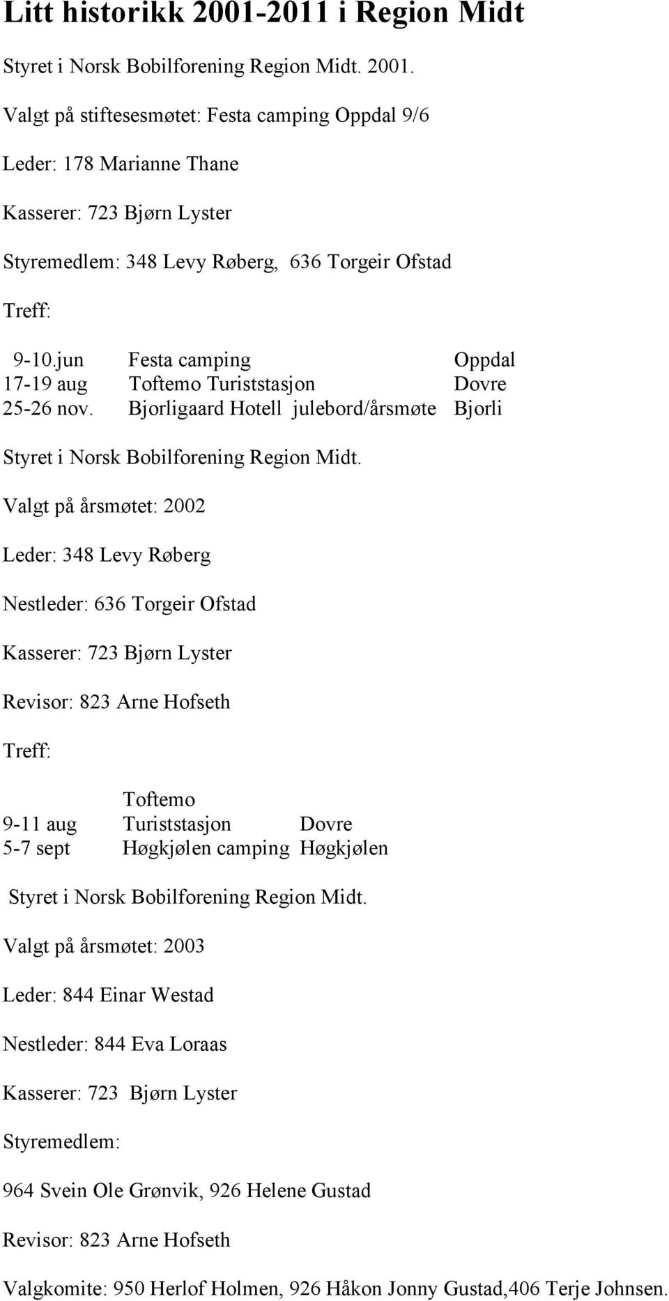 jun Festa camping Oppdal 17-19 aug Toftemo Turiststasjon Dovre 25-26 nov.