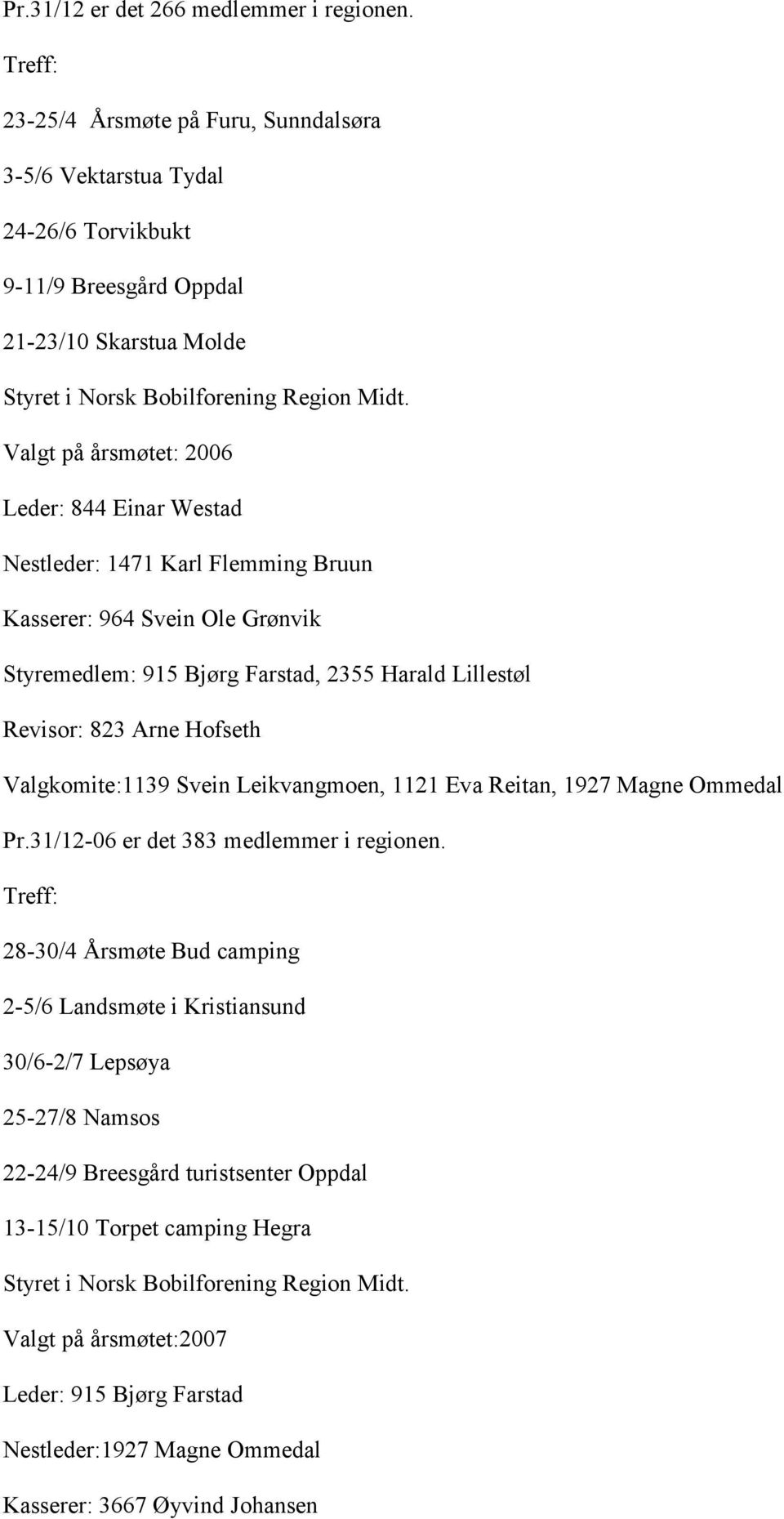 Karl Flemming Bruun Kasserer: 964 Svein Ole Grønvik Styremedlem: 915 Bjørg Farstad, 2355 Harald Lillestøl Valgkomite:1139 Svein Leikvangmoen, 1121 Eva Reitan, 1927