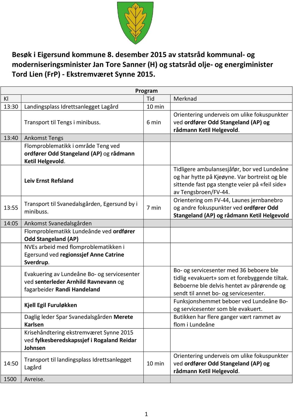 13:40 Ankomst Tengs Flomproblematikk i område Teng ved ordfører Odd Stangeland (AP) og rådmann Ketil Helgevold. 13:55 Leiv Ernst Refsland Transport til Svanedalsgården, Egersund by i minibuss.