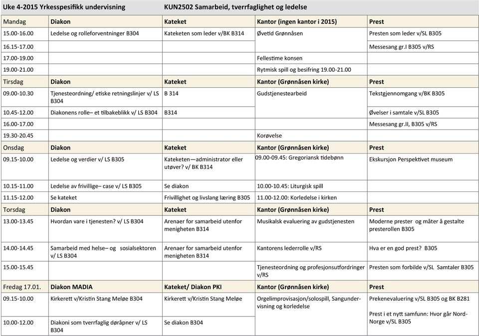 00 Rytmisk spill og besifring 19.00-21.00 Tirsdag Diakon Kateket Kantor (Grønnåsen kirke) Prest Tjenesteordning/ etiske retningslinjer v/ LS B304 B 314 Gudstjenestearbeid Tekstgjennomgang v/bk 10.
