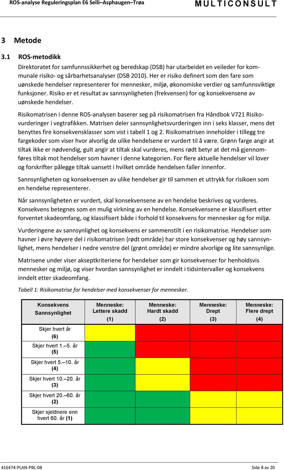 Risiko er et resultat av sannsynligheten (frekvensen) for og konsekvensene av uønskede hendelser.