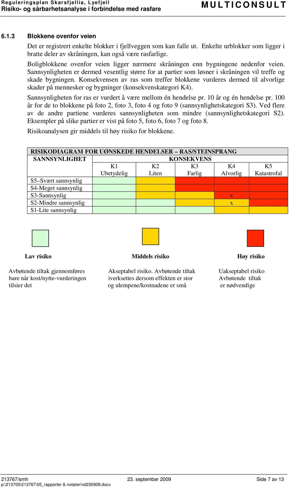 Konsekvensen av ras som treffer blokkene vurderes dermed til alvorlige skader på mennesker og bygninger (konsekvenskategori K4). Sannsynligheten for ras er vurdert å være mellom én hendelse pr.