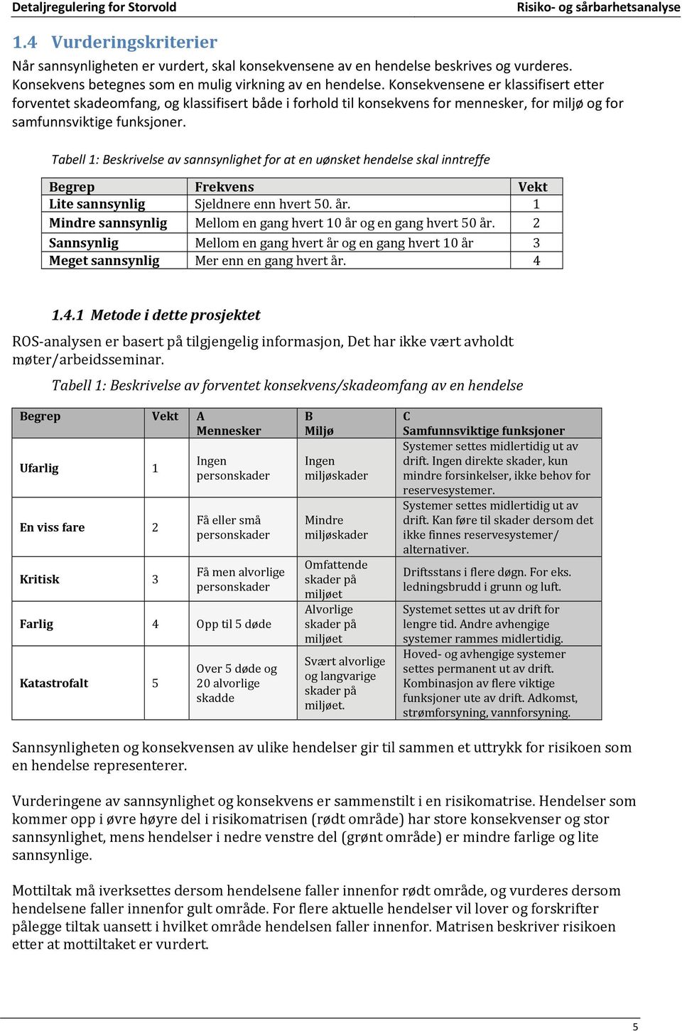 Tabell 1: Beskrivelse av het for at en uønsket hendelse skal inntreffe Begrep Frekvens Vekt Lite Sjeldnere enn hvert 50. år. 1 Mindre Mellom en gang hvert 10 år og en gang hvert 50 år.