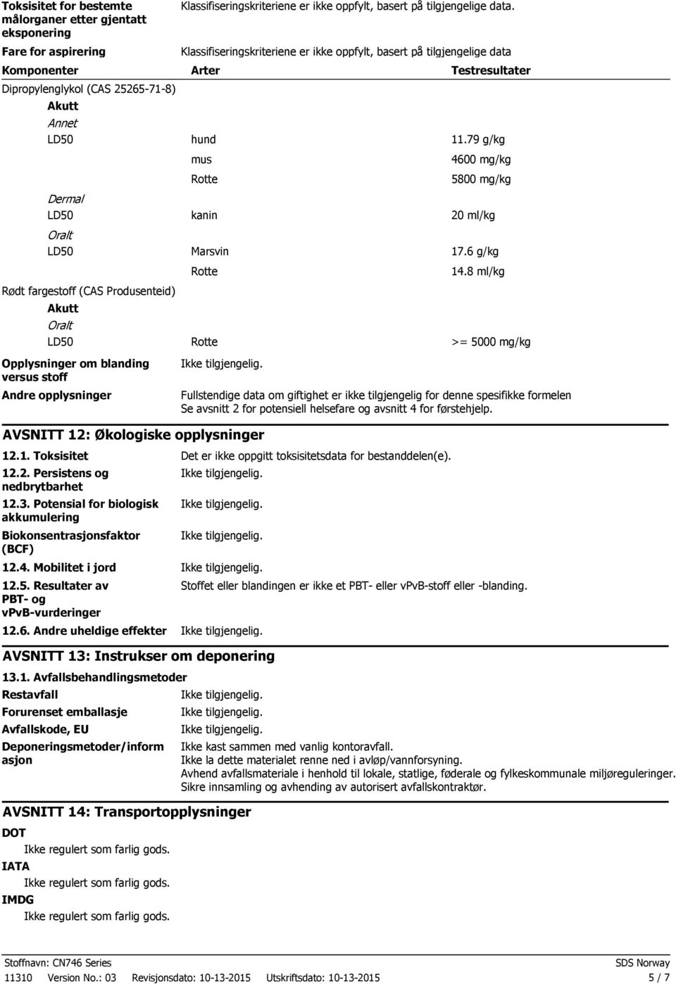 8 ml/kg >= 5000 mg/kg Andre opplysninger Fullstendige data om giftighet er ikke tilgjengelig for denne spesifikke formelen Se avsnitt 2 for potensiell helsefare og avsnitt 4 for førstehjelp.