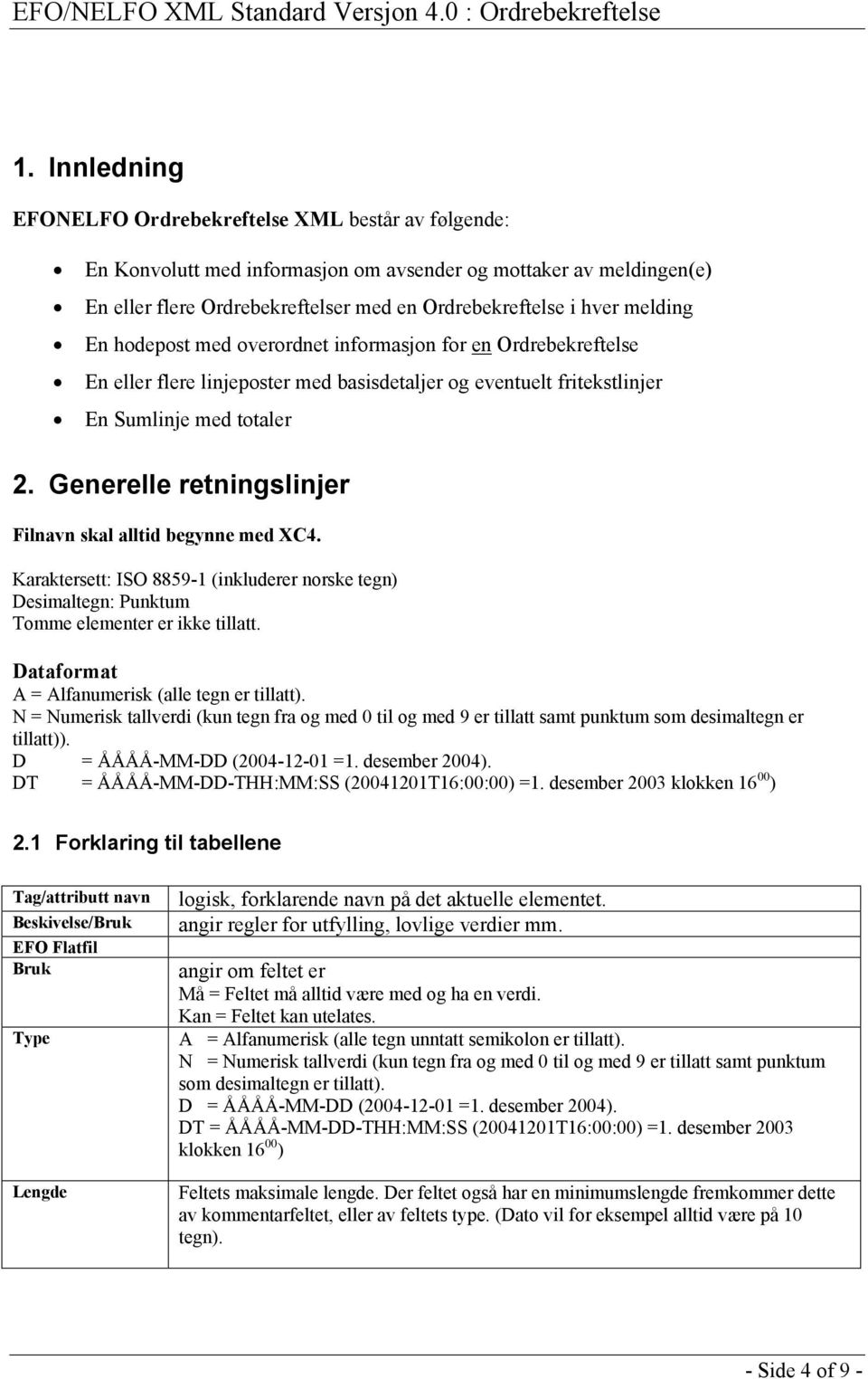 Generelle retningslinjer Filnavn skal alltid begynne med XC4. Karaktersett: ISO 8859-1 (inkluderer norske tegn) Desimaltegn: Punktum Tomme elementer er ikke tillatt.