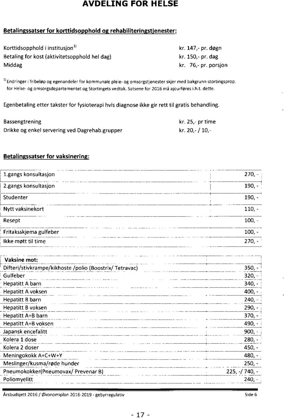 Satsene for 2016 må ajourføres i.h.t. dette. Egenbetaling etter takster for fysioterapi hvis diagnose ikke gir rett til gratis behandling. Bassengtrening.