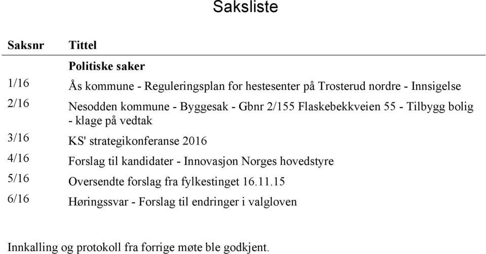 KS' strategikonferanse 2016 4/16 Forslag til kandidater - Innovasjon Norges hovedstyre 5/16 Oversendte forslag fra
