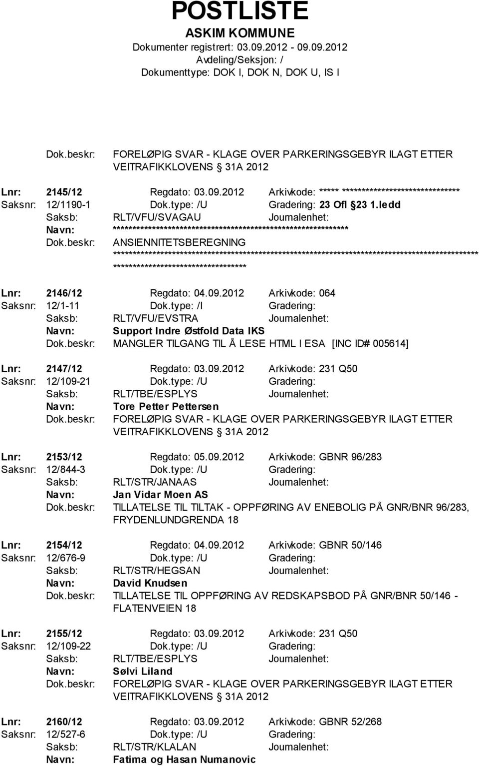 2012 Arkivkode: 064 Saksnr: 12/1-11 Dok.