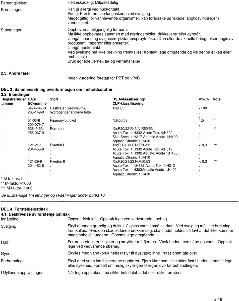 gass/røyk/damp/sprøytetåke (Den eller de aktuelle betegnelser angis av produsent, importør eller omsetter) Unngå hudkontakt Ved svelging må ikke brekning fremkalles: Kontakt lege omgående og vis