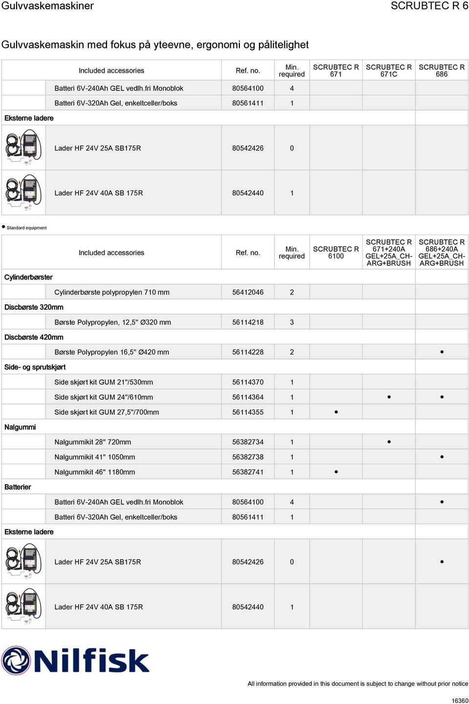 accessories 6100 671+240A 686+240A Cylinderbørster Cylinderbørste polypropylen 710 mm 56412046 2 Discbørste 320mm Børste Polypropylen, 12,5'' Ø320 mm 56114218 3 Discbørste 420mm Børste Polypropylen