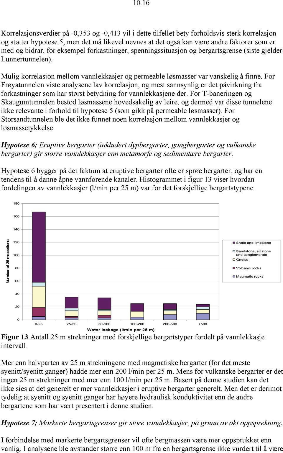 For Frøyatunnelen viste analysene lav korrelasjon, og mest sannsynlig er det påvirkning fra forkastninger som har størst betydning for vannlekkasjene der.