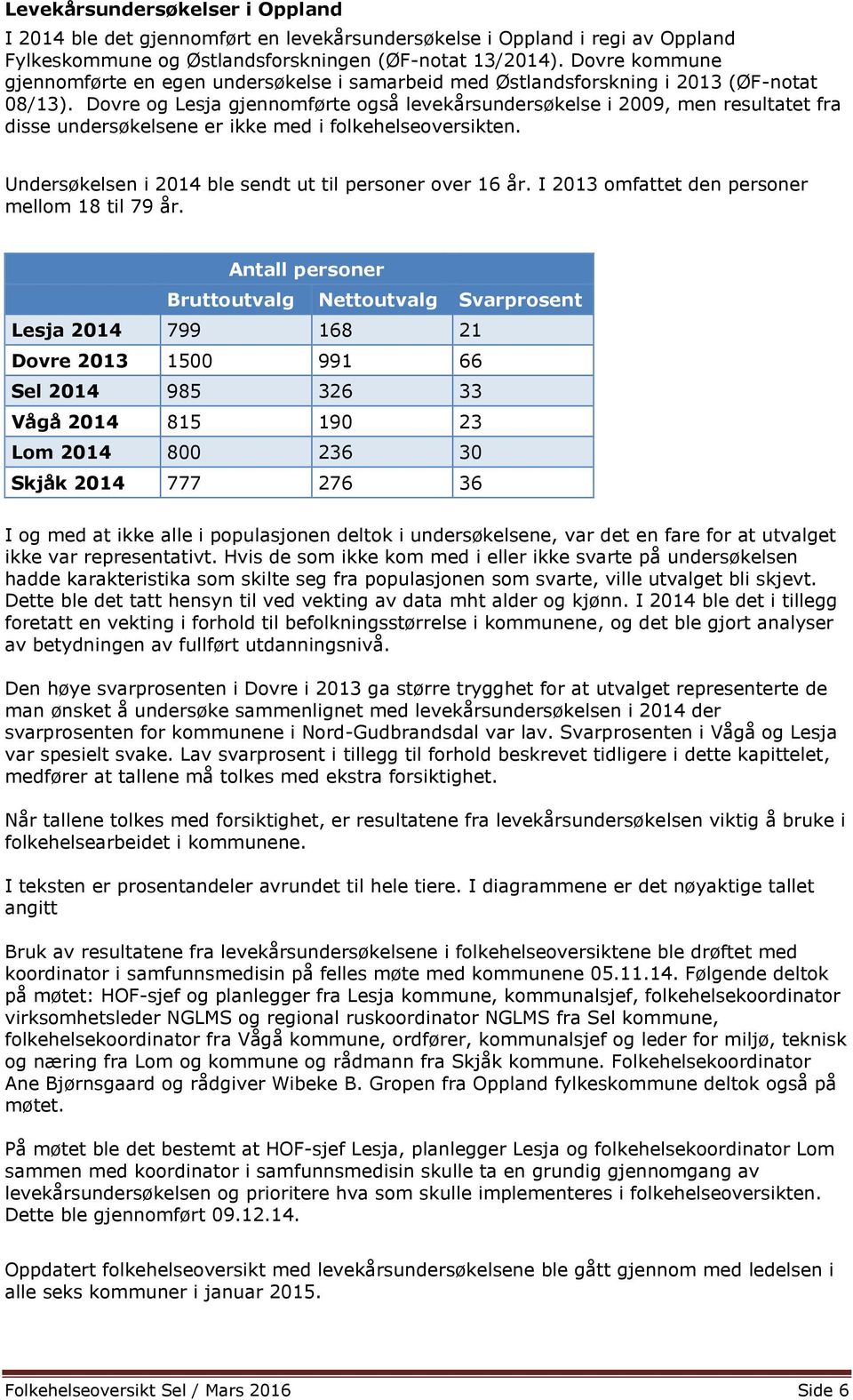 Dovre og Lesja gjennomførte også levekårsundersøkelse i 2009, men resultatet fra disse undersøkelsene er ikke med i folkehelseoversikten. Undersøkelsen i 2014 ble sendt ut til personer over 16 år.