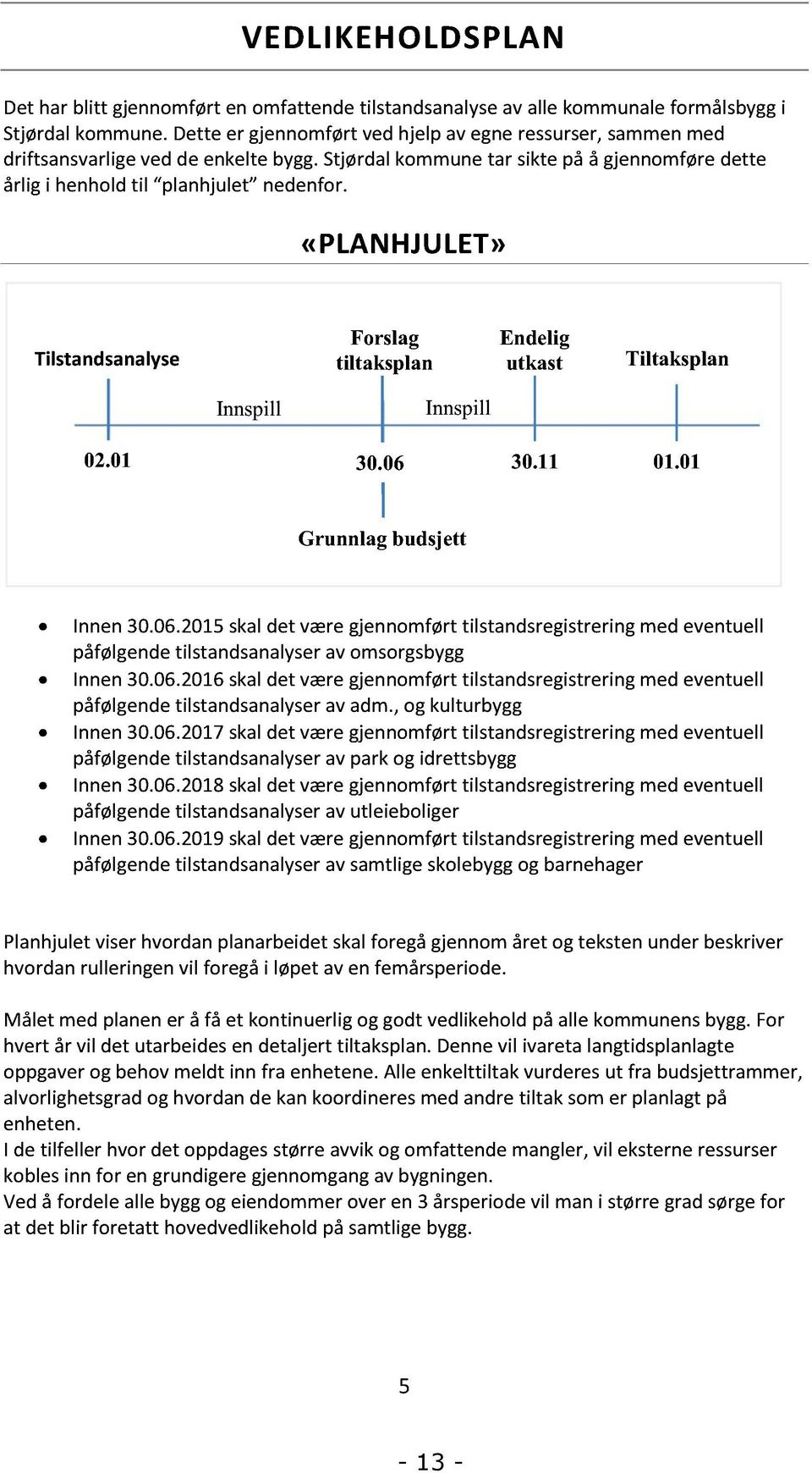 N H JU LE T Tilstandsanalyse Forslag tiltaksplan Endelig utkast Tiltaksplan Innspill Innspill 0 2.01 30.06 