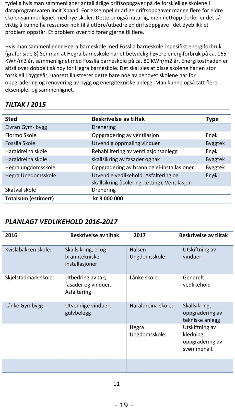 Dette er også naturlig, men nettopp derfor er det så viktig å kunne ha ressurser nok til å utføre/utbedre en driftsoppgave i det øyeblikk et problem oppstår.