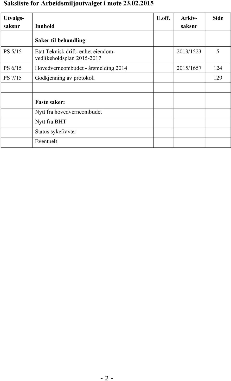 eiendomvedlikeholdsplan 2015-2017 2013/1523 5 PS 6/15 Hovedverneombudet - årsmelding 2014