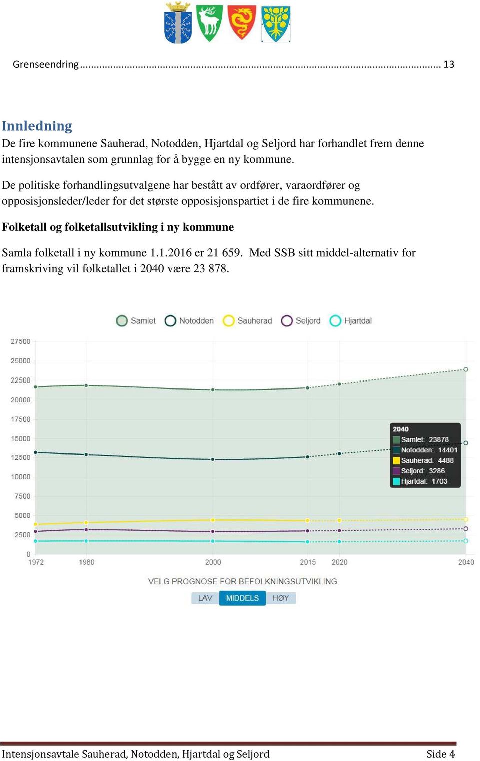 bygge en ny kommune.