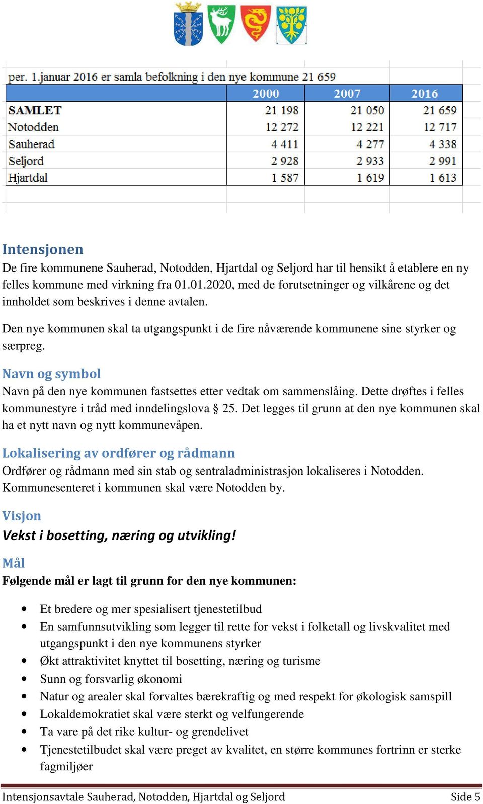 Navn og symbol Navn på den nye kommunen fastsettes etter vedtak om sammenslåing. Dette drøftes i felles kommunestyre i tråd med inndelingslova 25.