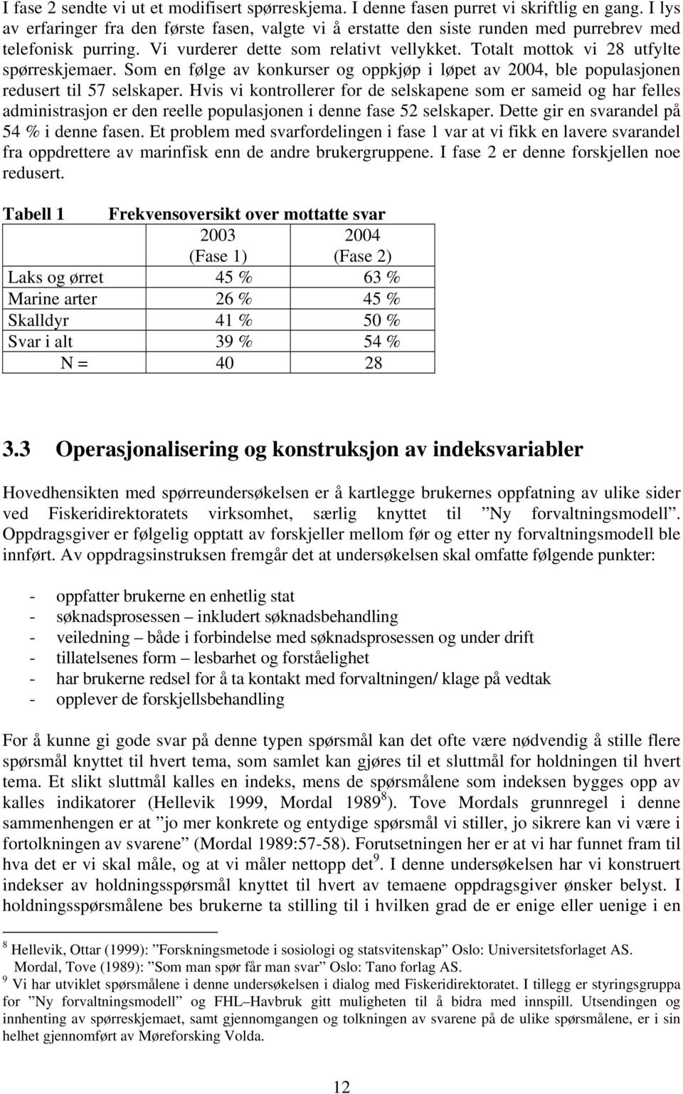 Totalt mottok vi 28 utfylte spørreskjemaer. Som en følge av konkurser og oppkjøp i løpet av 2004, ble populasjonen redusert til 57 selskaper.