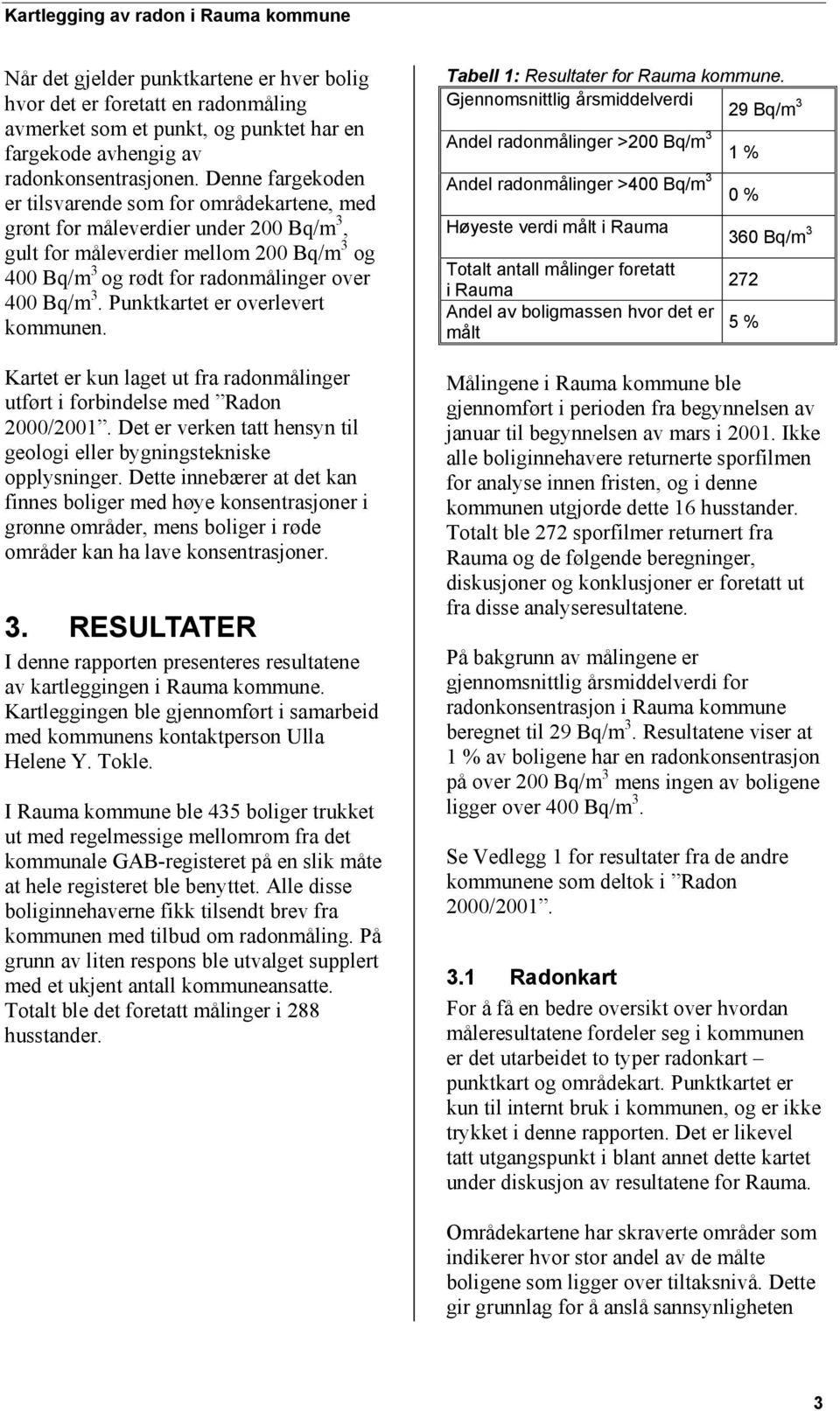 Punktkartet er overlevert kommunen. Kartet er kun laget ut fra radonmålinger utført i forbindelse med Radon 2000/2001. Det er verken tatt hensyn til geologi eller bygningstekniske opplysninger.