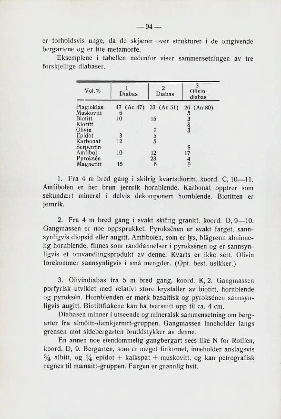 Fra 4 m bred gang i skifrig kvartsdioritt, koord. C, 11. Amfibolen er her brun jernrik hornblende. Karbonat opptrer som sekundært mineral i delvis dekomponert nornblencle. Biotitten er jernrik. 2.