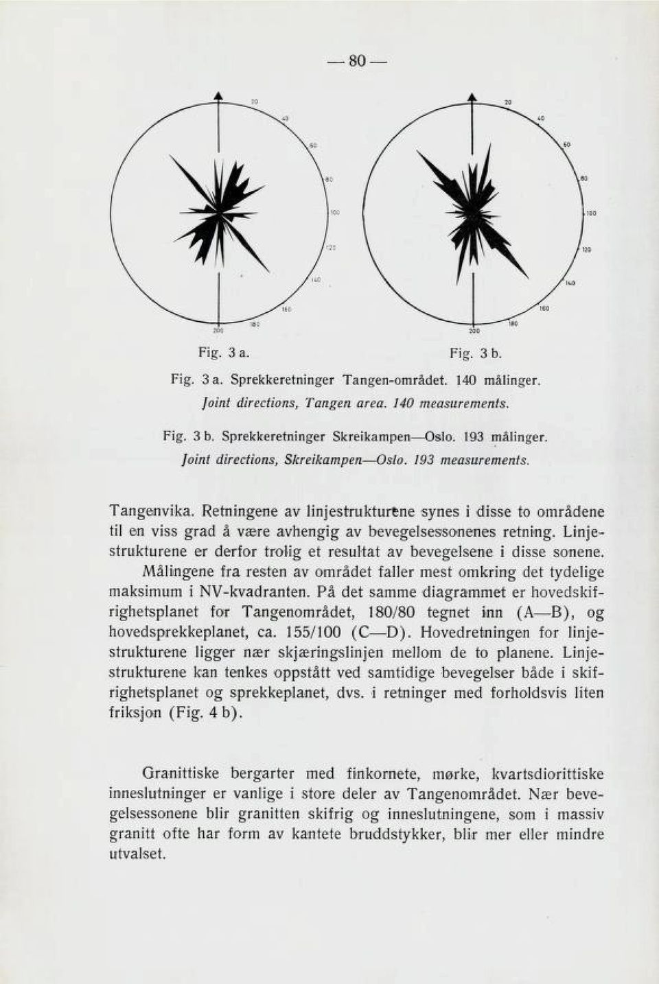 Linje strukturene er derfor trolig et resultat av bevegelsene i disse sonene. Målingene fra resten av området faller mest omkring det tydelige maksimum i NV-kvadranten.