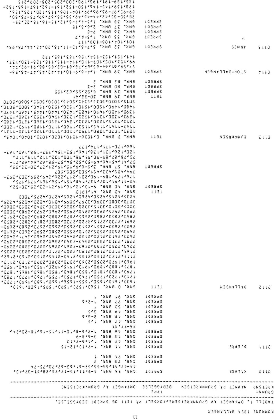 Sl'OL 103ddS 1038dS 1038dS 143ddS 10321dS S3N8v SLL0 ',6'26-1 6'?