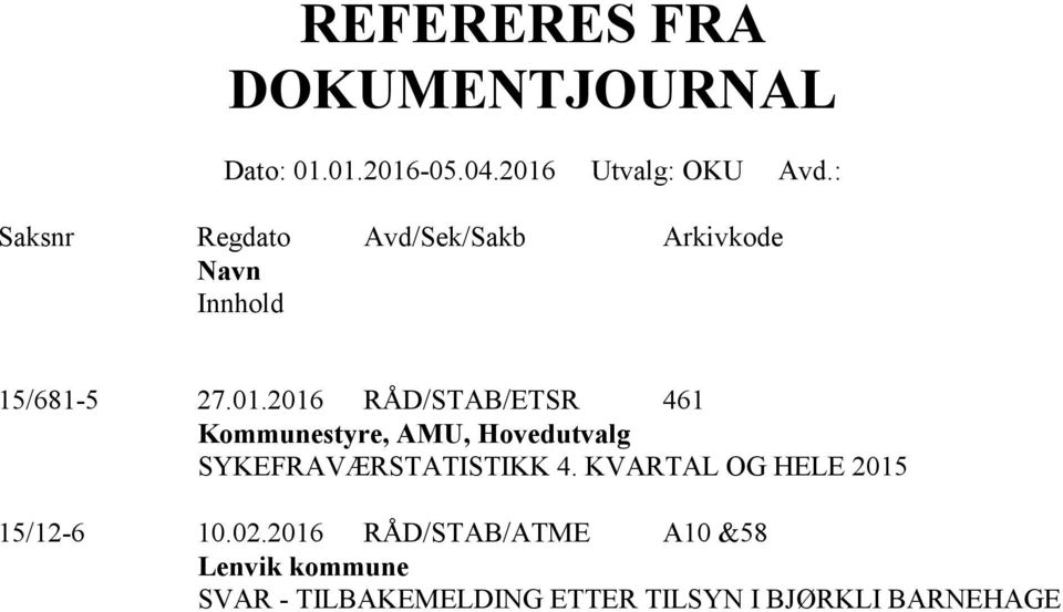 2016 RÅD/STAB/ETSR 461 Kommunestyre, AMU, Hovedutvalg SYKEFRAVÆRSTATISTIKK 4.