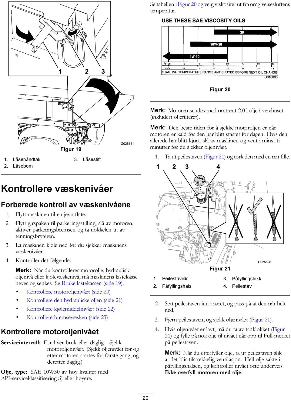 Hvis den allerede har blitt kjørt, slå av maskinen og vent i minst ti minutter før du sjekker oljenivået. 1. Ta ut peilestaven (Figur 21) og tørk den med en ren fille.