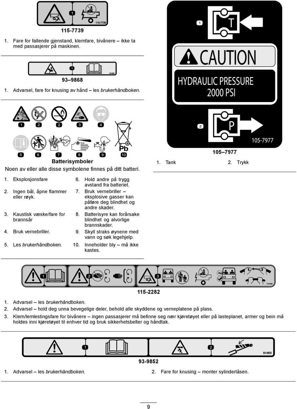 7. Bruk vernebriller eksplosive gasser kan påføre deg blindhet og andre skader. 3. Kaustisk væske/fare for brannsår 8. Batterisyre kan forårsake blindhet og alvorlige brannskader. 4.