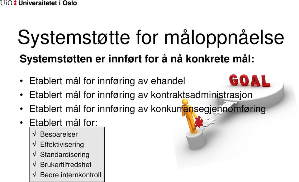 kontraktsadministrasjon Etablert mål for innføring av konkurransegjennomføring