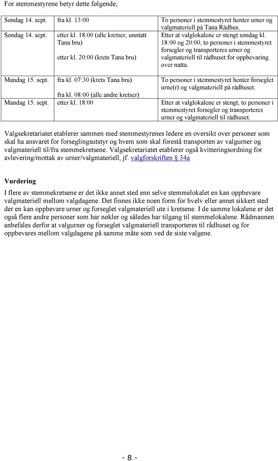 18:00 og 20:00, to personer i stemmestyret forsegler og transporteres urner og valgmateriell til rådhuset for oppbevaring over natta. Mandag 15. sept. fra kl.