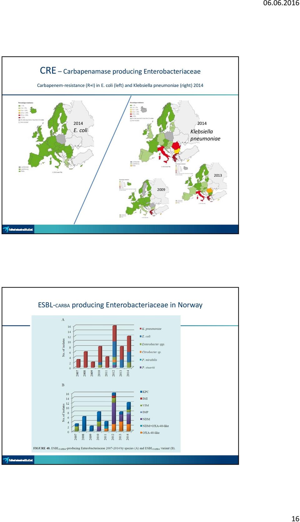 coli (left) and Klebsiella pneumoniae (right) 2014 E.