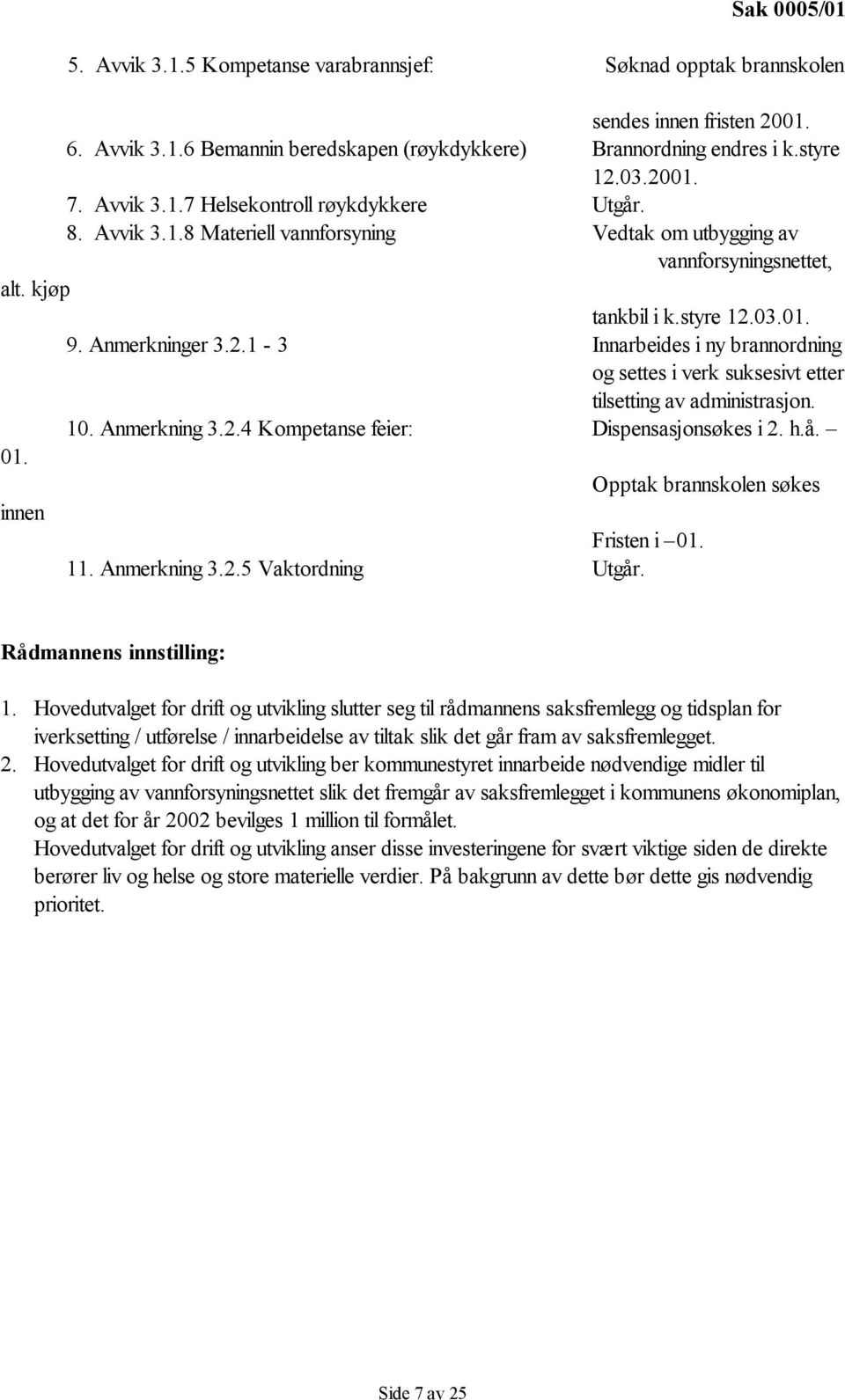 03.01. 9. Anmerkninger 3.2.1-3 Innarbeides i ny brannordning og settes i verk suksesivt etter tilsetting av administrasjon. 10. Anmerkning 3.2.4 Kompetanse feier: Dispensasjonsøkes i 2. h.å. 01.