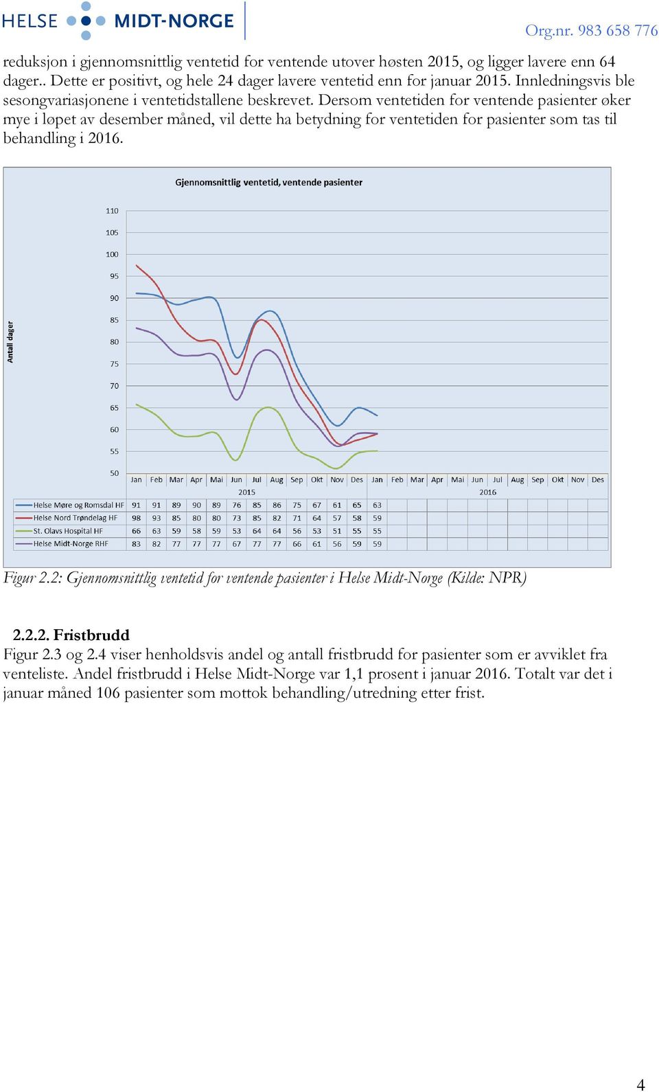 Dersom ventetiden for ventende pasienter øker mye i løpet av desember måned, vil dette ha betydning for ventetiden for pasienter som tas til behandling i 2016. Figur 2.