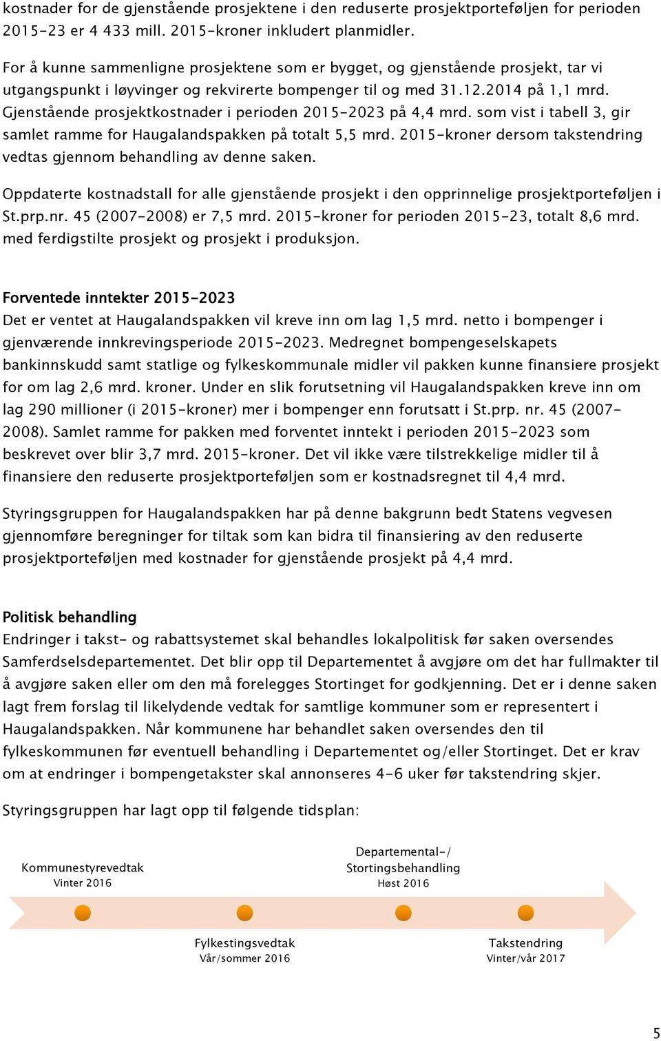 Gjenstående prosjektkostnader i perioden 2015-2023 på 4,4 mrd. som vist i tabell 3, gir samlet ramme for Haugalandspakken på totalt 5,5 mrd.