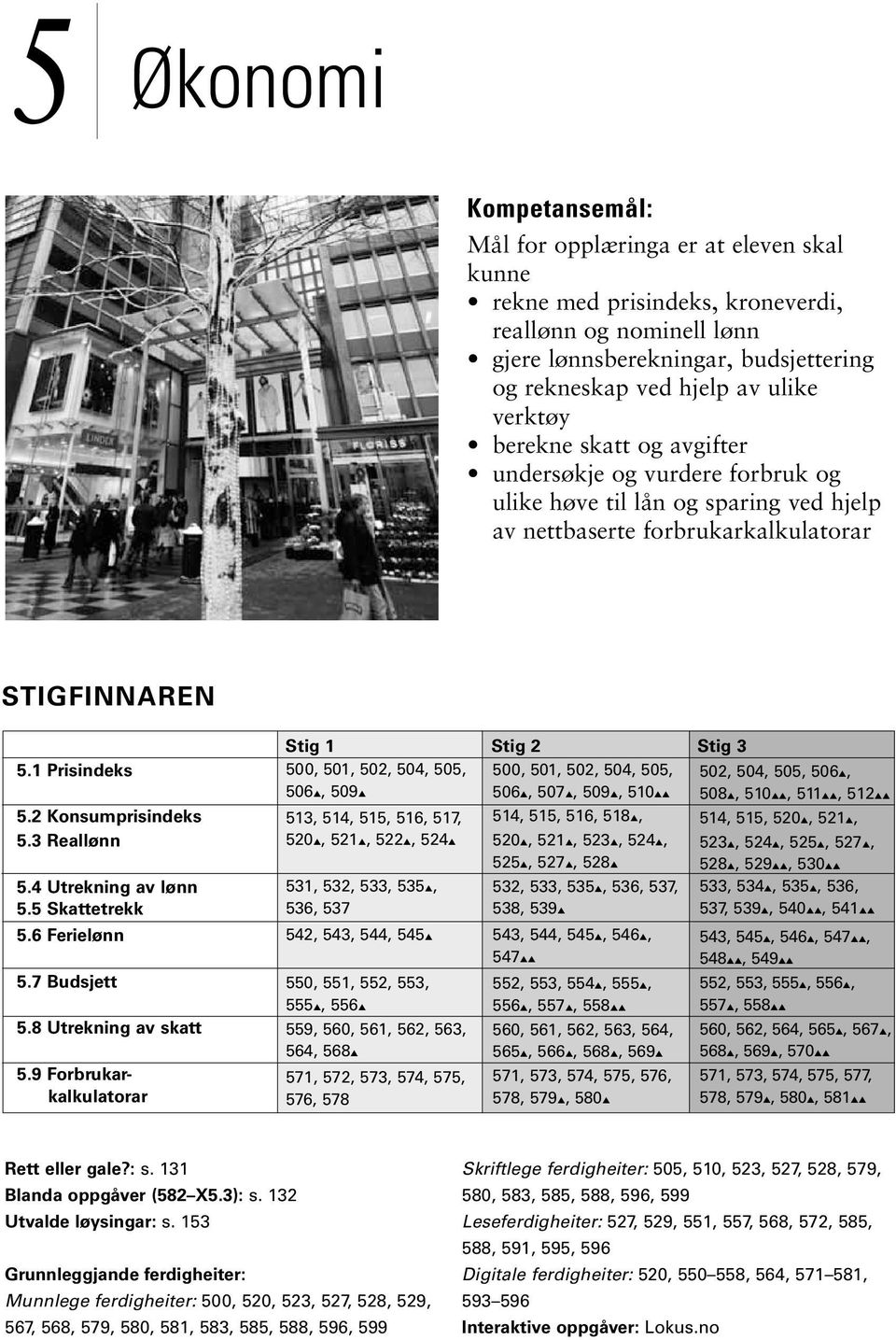 3 Reallønn 5.4 Utrekning av lønn 5.5 Skattetrekk 5.6 Ferielønn 5.7 Budsjett 5.8 Utrekning av skatt 5.