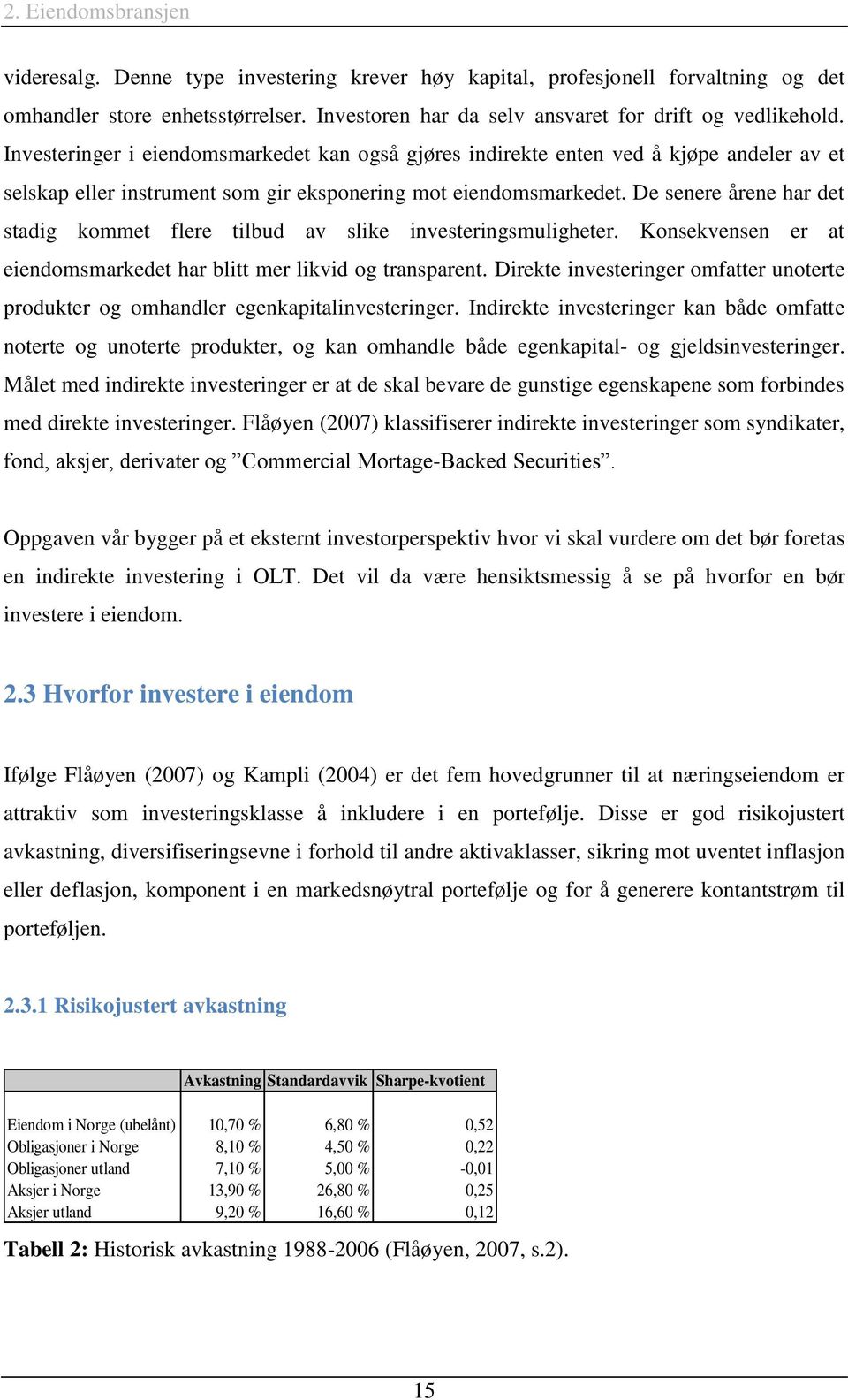 De senere årene har det stadig kommet flere tilbud av slike investeringsmuligheter. Konsekvensen er at eiendomsmarkedet har blitt mer likvid og transparent.