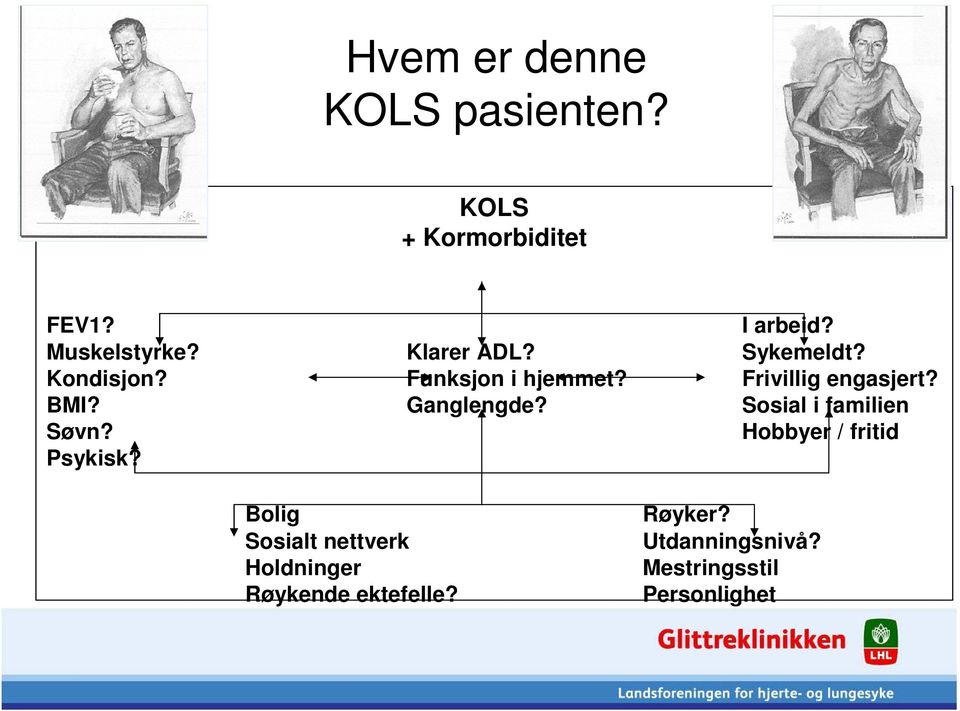 Ganglengde? Sosial i familien Søvn? Hobbyer / fritid Psykisk?