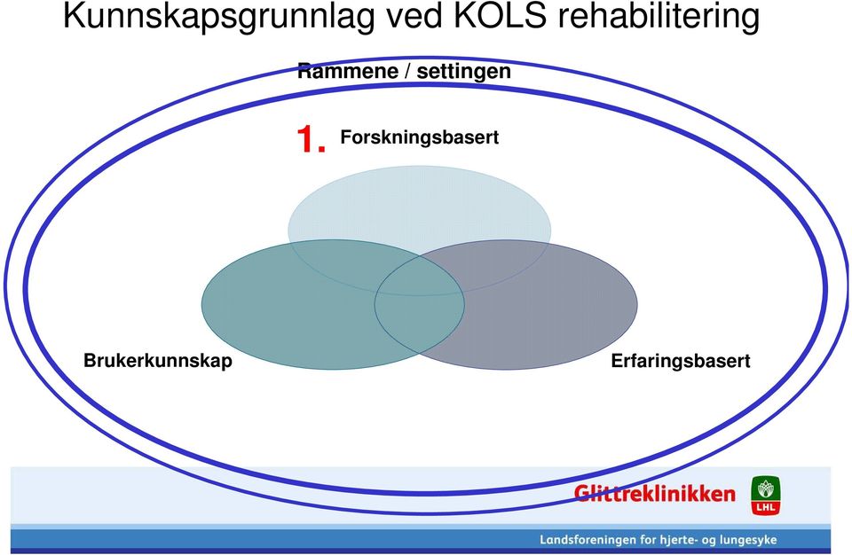 settingen 1.