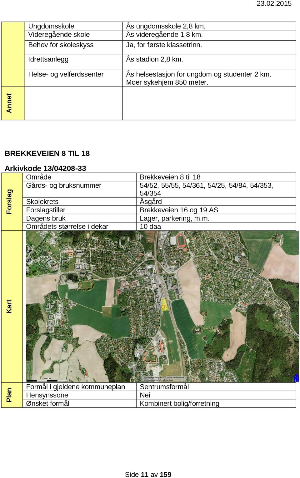 BREKKEVEIEN 8 TIL 18 Arkivkode 13/04208-33 Område Brekkeveien 8 til 18 Gårds- og bruksnummer 54/52, 55/55, 54/361, 54/25, 54/84, 54/353, 54/354 Skolekrets Åsgård