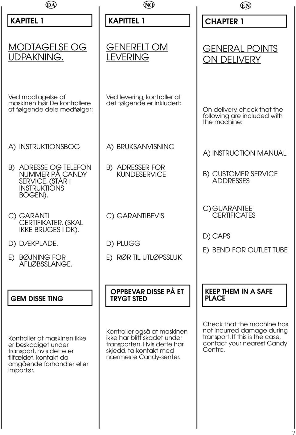 that the following are included with the machine: A) INSTRUKTIONSBOG B) ADRESSE OG TELEFON NUMMER PÅ CANDY SERVICE. (STÅR I INSTRUKTIONS BOGEN). C) GARANTI CERTIFIKATER. (SKAL IKKE BRUGES I DK).