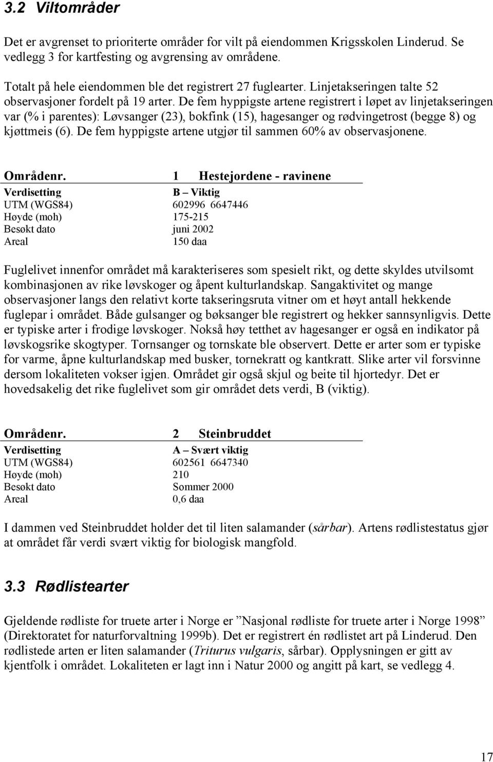 De fem hyppigste artene registrert i løpet av linjetakseringen var (% i parentes): Løvsanger (23), bokfink (15), hagesanger og rødvingetrost (begge 8) og kjøttmeis (6).