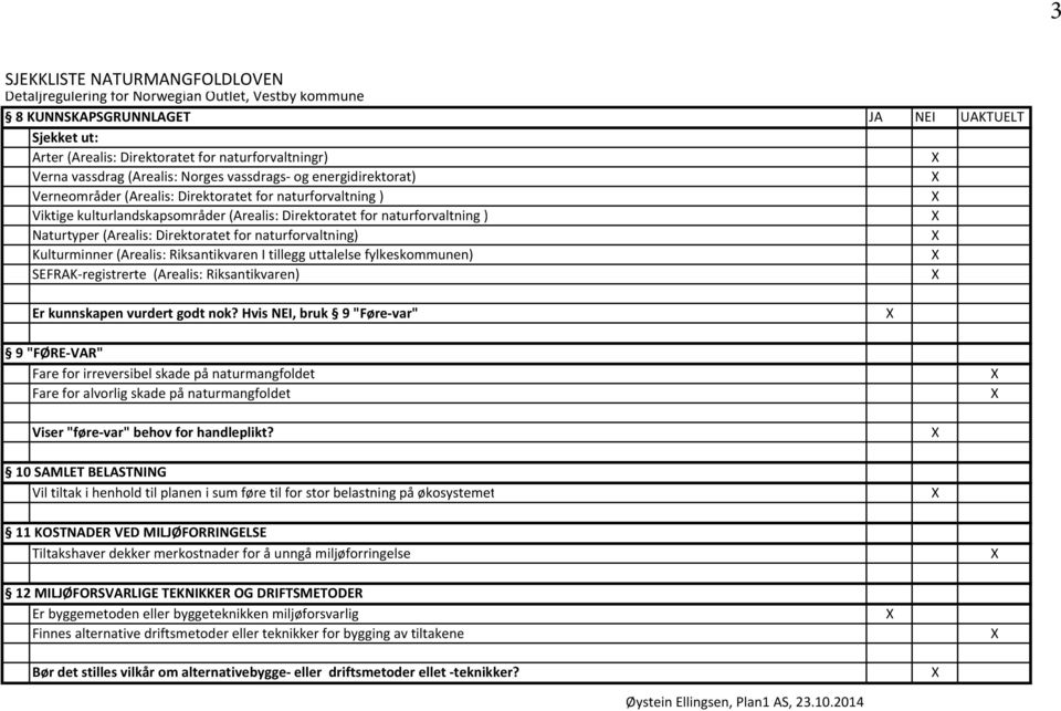 Direktoratet for naturforvaltning) Kulturminner (Arealis: Riksantikvaren I tillegg uttalelse fylkeskommunen) SEFRAK-registrerte (Arealis: Riksantikvaren) Er kunnskapen vurdert godt nok?