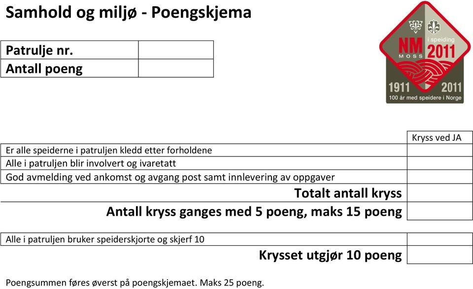 ivaretatt God avmelding ved ankomst og avgang post samt innlevering av oppgaver Totalt antall kryss Antall