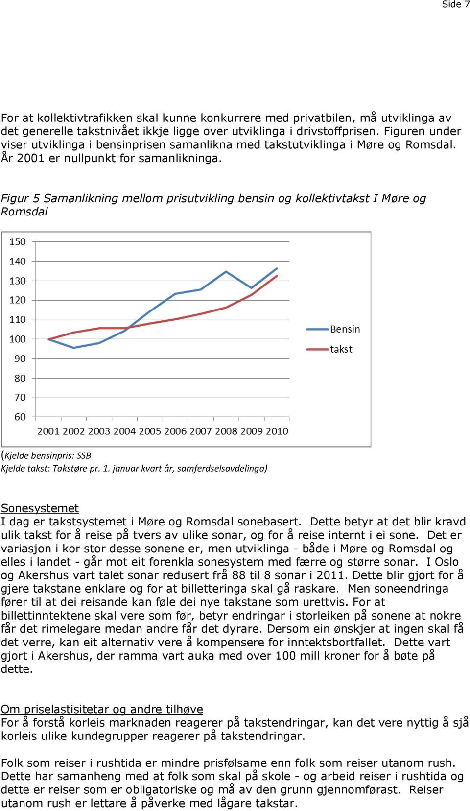 Figur 5 Samanlikning mellom prisutvikling bensin og kollektivtakst I Møre og Romsdal (Kjelde bensinpris: SSB Kjelde takst: Takstøre pr. 1.