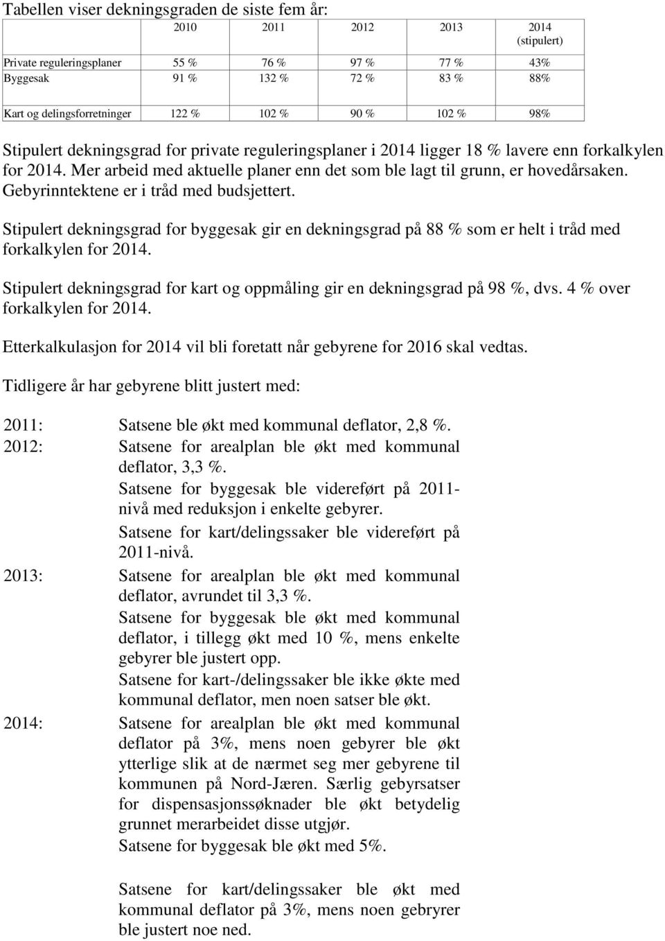 Mer arbeid med aktuelle planer enn det som ble lagt til grunn, er hovedårsaken. Gebyrinntektene er i tråd med budsjettert.