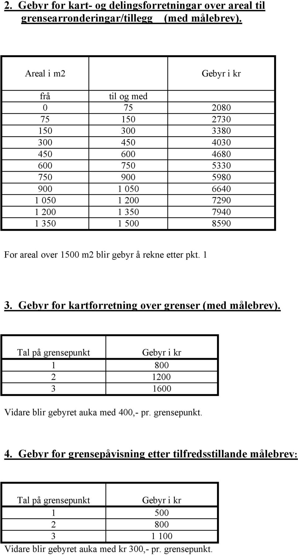 7940 1 350 1 500 8590 For areal over 1500 m2 blir gebyr å rekne etter pkt. 1 3. Gebyr for kartforretning over grenser (med målebrev).