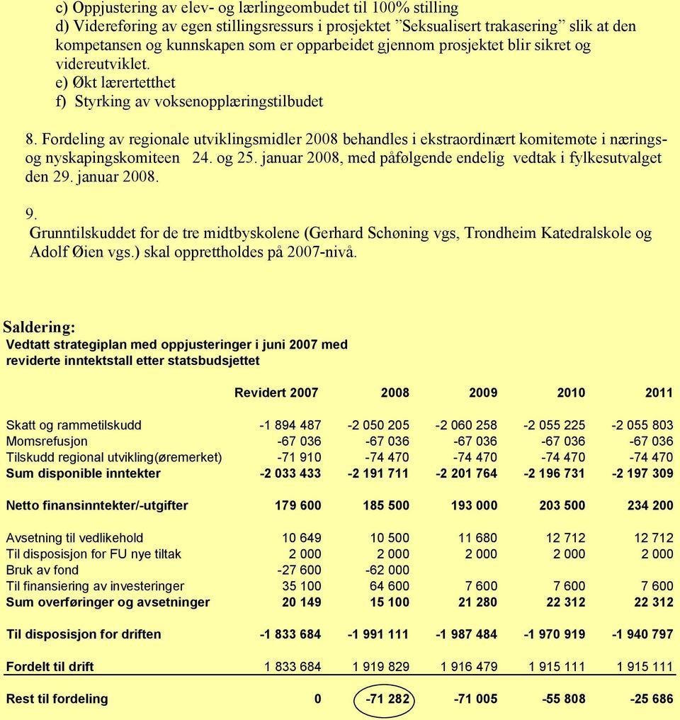 Fordeling av regionale utviklingsmidler 2008 behandles i ekstraordinært komitemøte i næringsog nyskapingskomiteen 24. og 25. januar 2008, med påfølgende endelig vedtak i fylkesutvalget den 29.